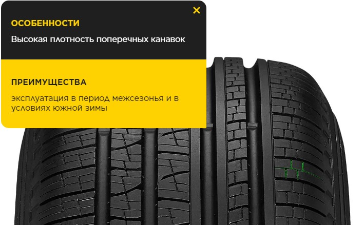 Высокая плотность поперечных канавок